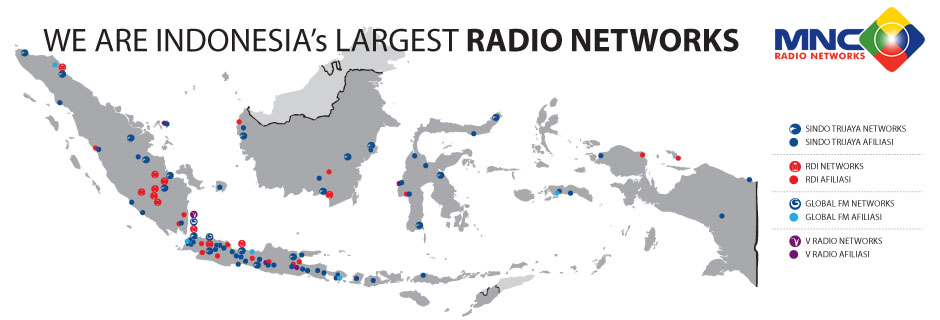 MNCRN Network & Afiliasi